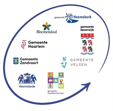 gemeente-regio-Zuid‑Kennemerland